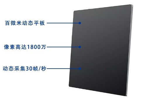 100μm高幀率動態平板